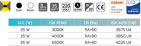 Goya Gy 8211-40 35 Watt Sarkıt Linear Armatür